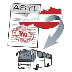 Asyl negativ